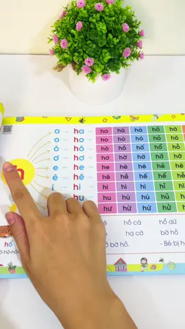 Tập đánh vần tiếng việt #tapdanhvan #tapdanhvantiengviet #luyendoc #tapdoc #xuhuong 