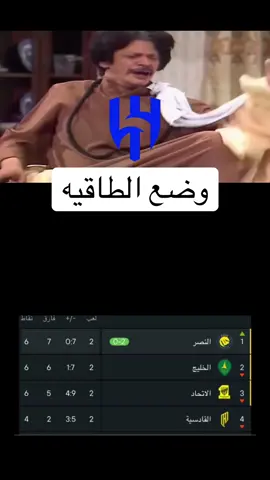 #creatorsearchinsights #اكسبلورexplore #الشعب_الصيني_ماله_حل😂😂 #كرستيانو_رونالدو🇵🇹 #fyp 