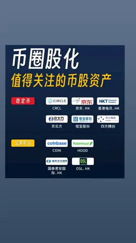 你知道吗？ #比特币#加密货币#投资#科普#BTC#比特币#狗狗币#马斯克#btc #eth#以太坊 #币圈#比特币合约#web3#欧易#usdt#虚拟货币#数字货币#财经#币安#火币#htx#投资#金融#加密货币#炒币#sol #turbo#okx #okb #ton #fil #比特幣#炒弊#弊圈#我要上推薦#比特币#以太坊#btc#eth#sol#加密货币#虚拟货币#炒币#炒股#美股#欧易#合约交易#财经#金融#理财#区块链#币圈#炒币#sonala#特朗普#特朗普币#川普币#特朗普币走势#比特币#狗狗币#马斯克#btc #eth#以太坊 #币圈#比特币合约#web3#欧易#usdt#虚拟货币#trump#数字货币#财经#币安#火币#htx#投资#金融#加密货币#炒币#sol#turbo#okx #bnb#okb #ton #fil #doge#shib#pepe#xrp#brc20#ordi#sats#aave#blur#rats#ton#dogs#sui#wld#wif#gala#中本聪#理财#股票#黄金#大A#美股#股票#炒股