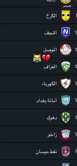 #شعب_الصيني_ماله_حل😂😂 