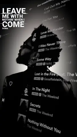 #theweeknd #spotify #fypシ 