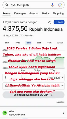 #bismillah di akhiri dengan alhmdulillah