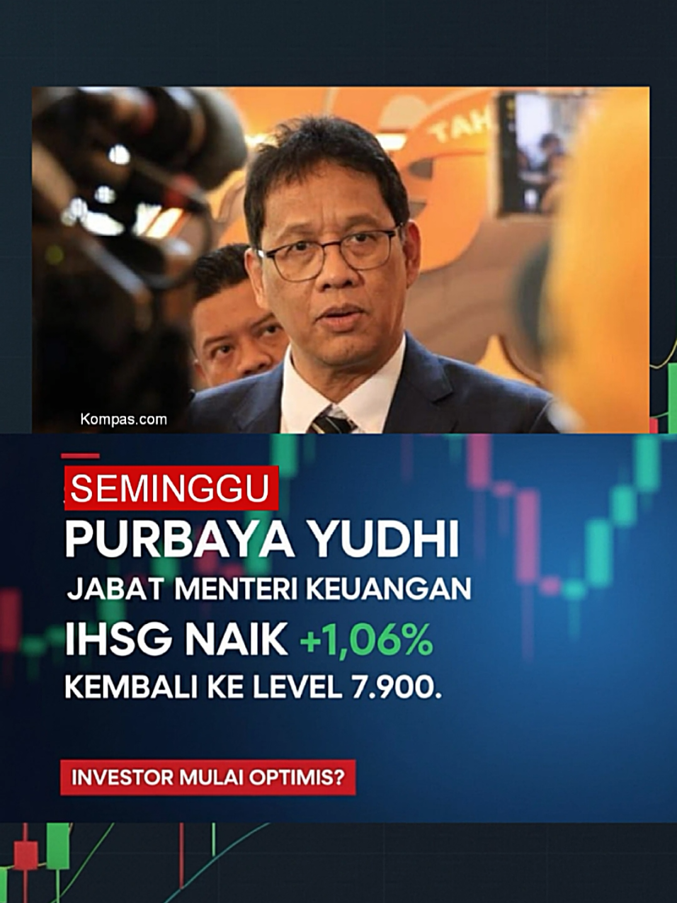 [UPDATE] Senin, 15 September 2025 sepekan setelah jabatan menteri keuangan digantikan oleh Purbaya Yudhi Sadewa, IHSG dibuka menghijau hingga akhir perdagangan bursa saham hari ini dengan kenaikan sebesar+1,06% di level 7.937. Kebijakan-kebijakan yang mulai dikeluarkan oleh menteri keuangan baru ini sepertinya membuat para investor mulai optimis. #ihsg #bullish #menteri #keuangan #purbaya 