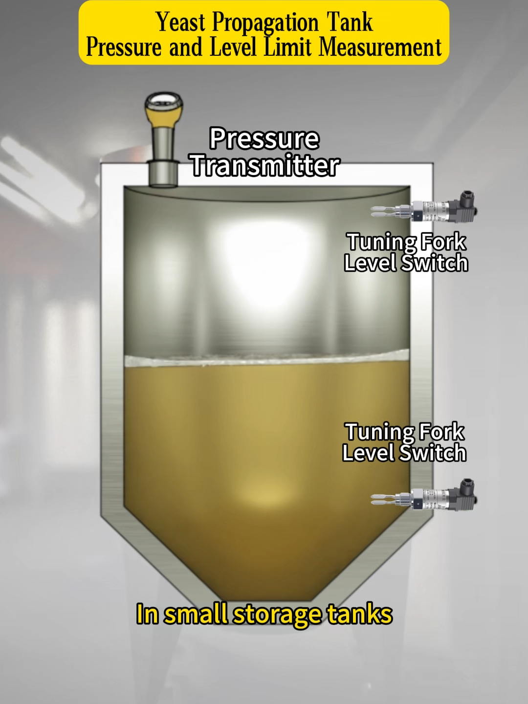 Yeast Propagation TankPressure and Level limit Measurement WhatsApp：18138866844 #TechTrivia #EngineeringMarvels #vega #jiwei #STEM #IndustrialIoT #SmartManufacturing #WeatherProof #EngineeringLife #madeinchina #ManufacturingTech #levelindicator #IndustrialAutomation #DidYouKnow #leveltransmitter #levelmeasurement #levelswitch #industrialautomation #automotive #instrumentation