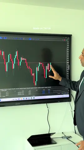 Trusting the HTF to push with volume. 