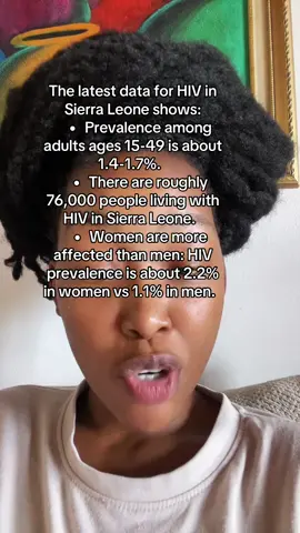 The latest data for HIV in Sierra Leone shows: 	•	Prevalence among adults ages 15-49 is about 1.4-1.7%.   	•	There are roughly 76,000 people living with HIV in Sierra Leone.  #HIV #sierraleonetiktok🇸🇱🇸🇱🇸🇱  	•	Women are more affected than men: HIV prevalence is about 2.2% in women vs 1.1% in men.  