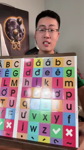 39k bộ bảng chữ cái nam châm