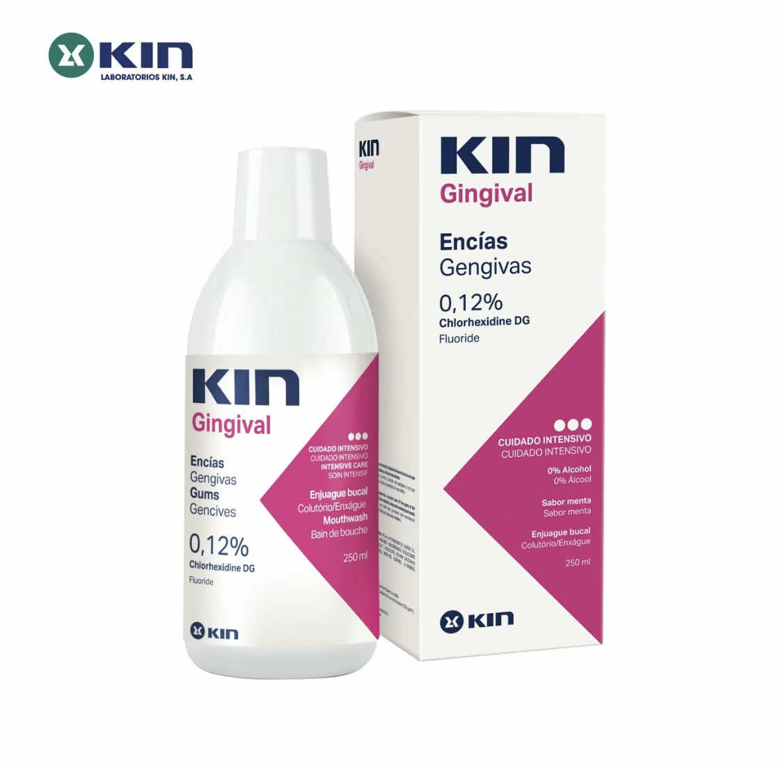 Nước Súc Miệng KIN Gingival Cho Hôi Miệng, Chảy Máu Chân Răng, Viêm Nướu, Không Cồn, 250ml/1000ml##nươcsucmiengnhakhoa