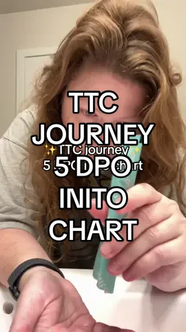 this is what my chart is looking like at 5 DPO. @Inito Fertility taking this time during the TWW just taking care of myself and trying to not feel anxious about preg testing soon lmao #ttc #ttcjourney #ttccommunity #ttcbaby1 #inito 5DPO initofertility