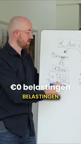 Wist jij dat sparen meer belast wordt dan beleggen?