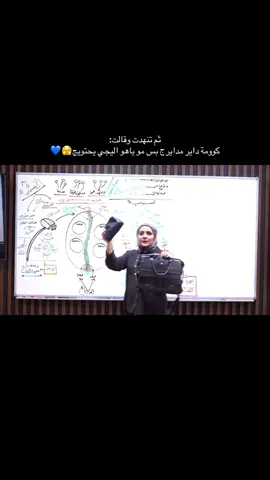 تررره والله صح🙈💙 #نورا الدايني #سادسيون  #طلاب سادس #سادس 