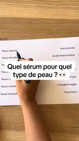 Quel actif pour quelle problématique ? 🤔 Trouvez quel actif est adapté aux besoins de votre peau ✨  #aromazone #serum #soinvisage #skincare #actif 