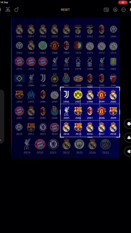 UCL 2017 Final 🔥