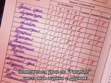 іпа чотінько #hannibal #hanniballecter #уиллгрэм #сериалты #ганигрэм 
