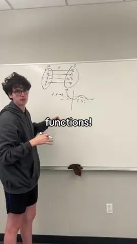 abstract way of looking is so much better #math