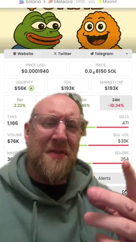 Not financial advice, always do your own research.  . I hadn’t realised the #simpsons had predicted the price per token for #Crundle !!! That’s crazy!!  . #crnd #whichcrypto