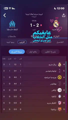 #مالي_خلق_احط_هاشتاقات🦦 #ريال_مدريد #اعادة_النشر🔃 