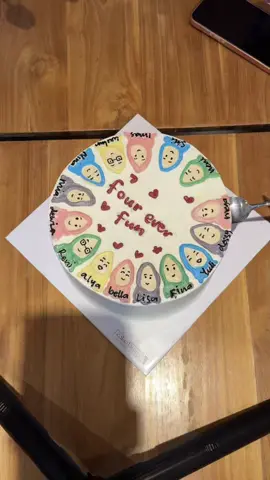Happy birthday BTS - 4 #fun #birthday #mashaallah 