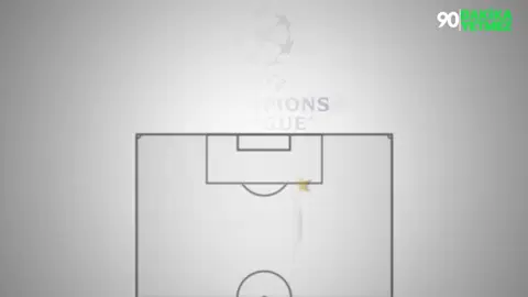 Galatasaray Eintracht Frankfurt_u Nasıl Yener PRES TUZAĞI