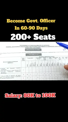 FPSC Federal Government Teachers Jobs 2025 | Apply Now | 200+ Vacancies 🚨 Federal Government Teachers Jobs 2025 announced under FPSC (FGEI)! 📚 200+ vacancies for male & female teachers. 🎓 Eligibility: MA / MSc 📅 Last Date: 23rd September 2025 💻 Join MOCC Online Classes via Google Meet for guaranteed preparation. ✅ Limited seats in our academy – Apply & Prepare Now! #TeachersJobs #FPSC #FGEI #GovernmentJobs #MOCC