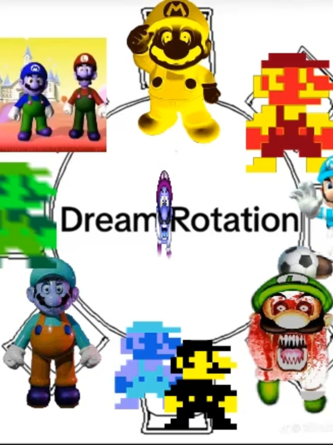 dream wega rotation #wega #wegaschallenge #roblox #linkinpark #edit