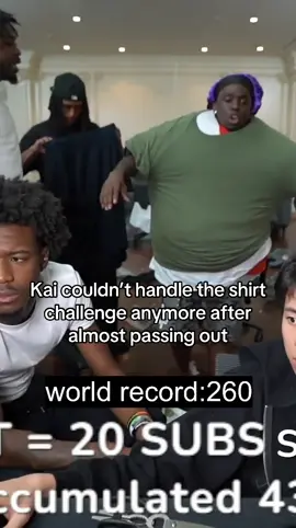 Kai couldn’t handle the shirt challenge anymore after almost passing out #kaicenat #mafiathon #twitch #clips #fypシ゚viral 
