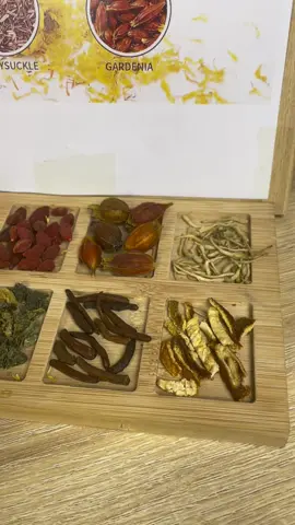 #kidney #tea #fyp #detox #tiktokshop 