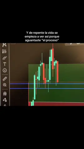 Que bonita la vida cuando confiaste y “aguantaste el proceso” 😭❤️ #trading #disciplina #proceso #femaletrader 