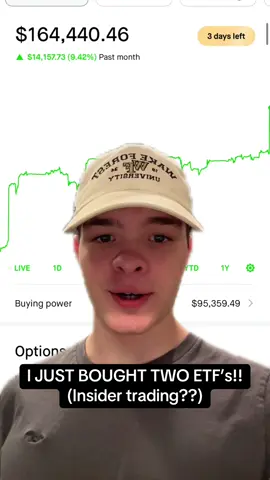 Very suspicious buys… 👀 #stocks #stockmarket #investing #stockstobuy #invest 