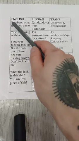 learning Russian phrases