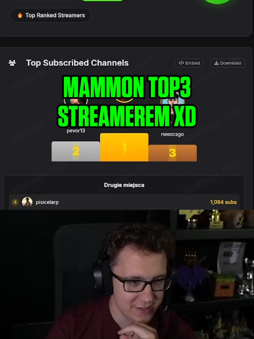 #mokrysuchar #twitch #kick #dlaciebie #dc #fyp #streamer #mammon
