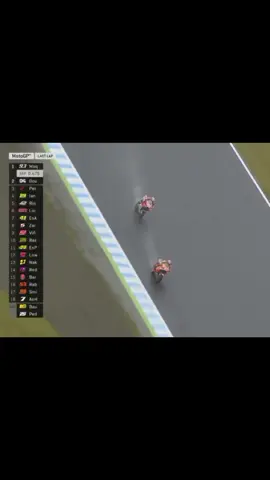 mengingat duel sengit marq vs Dovi di race motegi 2017. Marquez kalah di tikungan terakhir #marquez  #dovi #motogp #gpmania