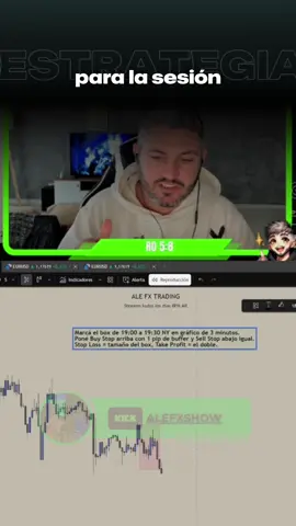 Estrategia mecanica para Asia!! . . . . #trading #forex #asia #paratiiiiiiiiiiiiiiiiiiiiiiiiiiiiiii #fyp 
