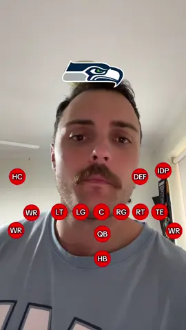 Does this lineup go 20-0? #nfl #football #filter #trending #fyp 