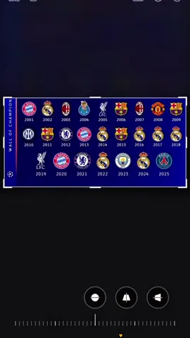 UCL Final 2017 (4-1)#realmadridfc #juventus #final #championsleague #cr7 