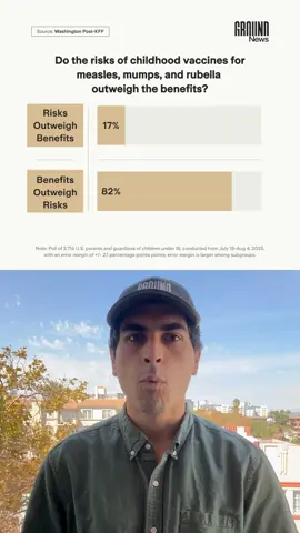 America’s vaccine hesitancy is growing as 1 in 6 Americans have chosen to delay or skip vaccinations for their children. #news #politics #rfk #vaccine