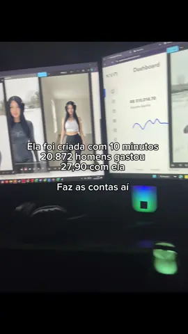 #marketingdigital #chatgpt #dinheiroonline #marketingdigitalbrasil #modelo 
