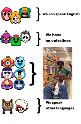 made by @🌿🇬🇪Georgian Countryball☦️🦅  #brawlstars #brawler #brawlstarsmeme #foryou #fyp