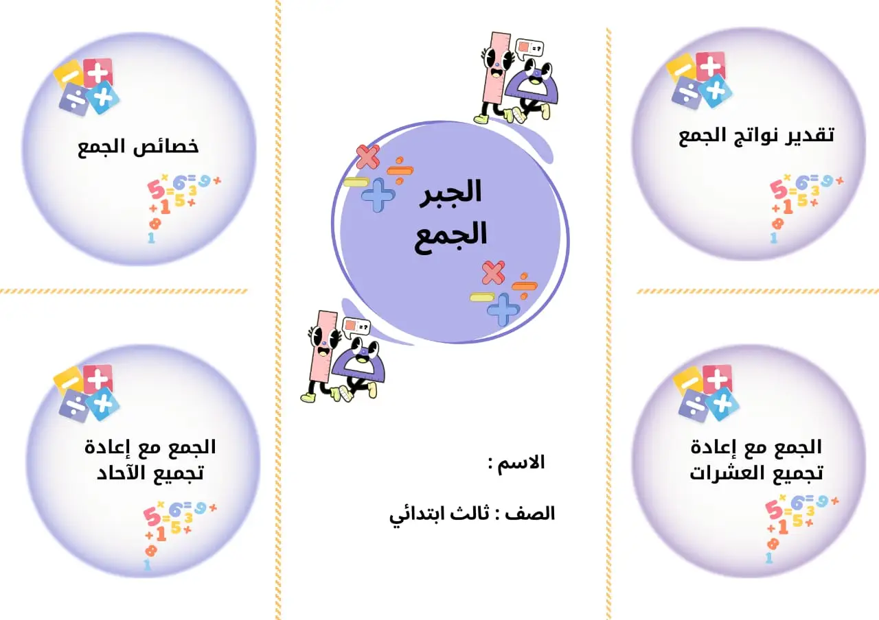 #مطوية رياضيات الجمع ثالث 