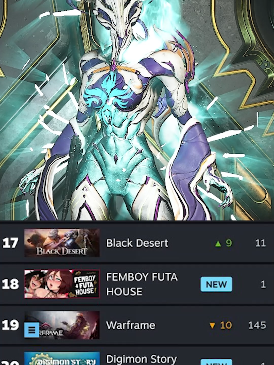 Warframe Still Going Strong! Top 20 On Steam