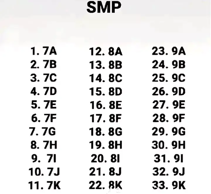 #smpn7tasikmalaya #netutas @7d_netutas #kelas7d  #fypシ #foryou 