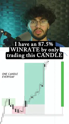 I have a 87.5% WINRATE by only trading this CANDLE Comment 