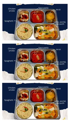 SPPG Sukaresmi Garut Menu Hari ini 👌🍴🍴🍴 Jumat 19 September 2025 1. Spaghetti 2. Chicken smoke 3. Tumis Wortel 4. Saus Pasta 5. Jeruk Total hidangan 3346 porsi yang di bagikan kepada 25 sekolah dan 2 posyandu yang tersebar di wilayah SPPG Sukaresmi Kecamatan Sukaresmi Kabupaten Garut #fyp #fyppppppppppppppppppppppp #mbg #makanbergizigratis #fypage 
