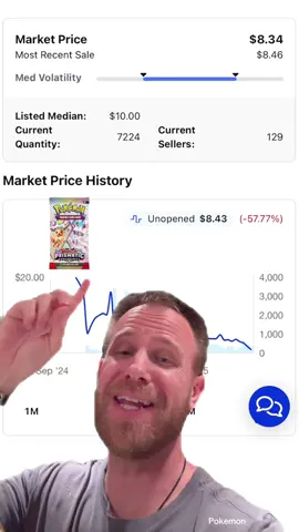 Pokemon prismatic evolutions product drops! The price has come down alot but at a cost! Now Mega Evolution is delayed! That will cause the secodnary market to increase price! #crazythursdaylive #pokemon #pokemontiktok #pokemoncommunity #pokemontcg 