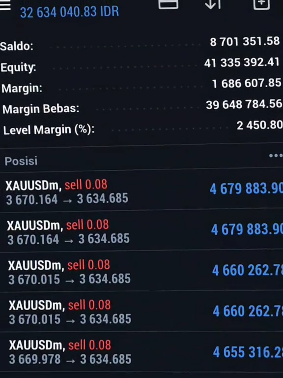 #trading #tradingforex #edukasitradingforex #fypシ゚viral🖤tiktok #fyp #dec #wdprofittiaphari #forexsignals #xauusd
