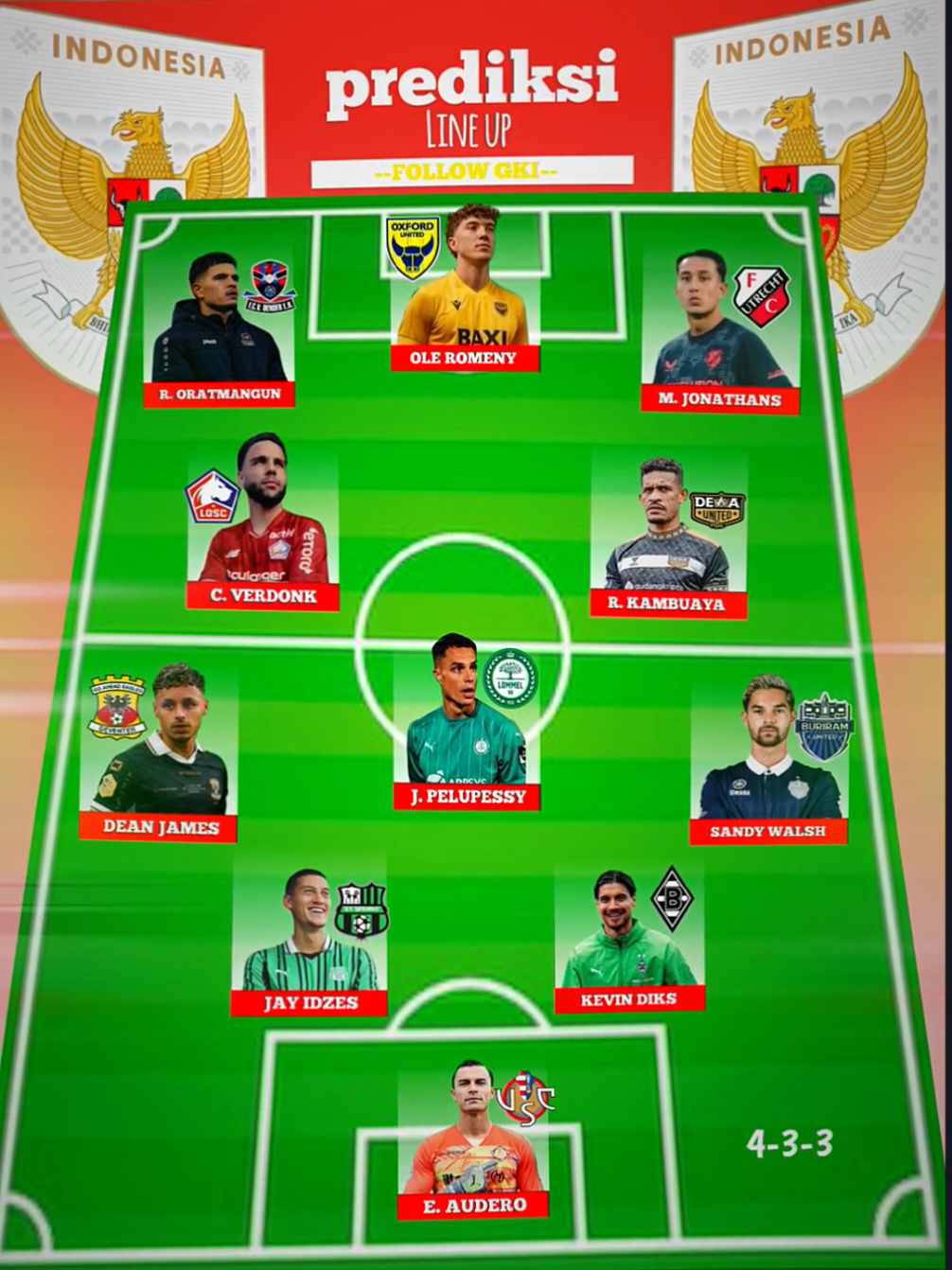 versi timnas Indonesia🤩🔥 #lineup #timnasindonesia #prediksibola #fifaworldcup #kitagaruda 