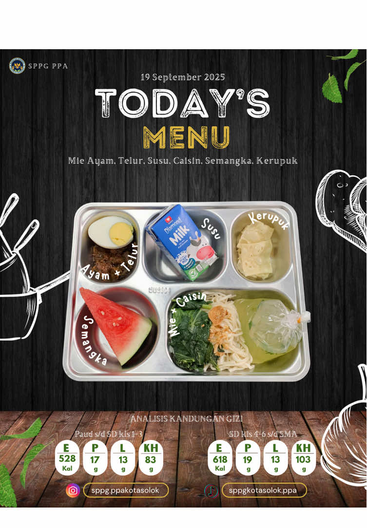 Sesuai request kidss 🫰🏻🤩  #mbg #makangratissss #sppgppa