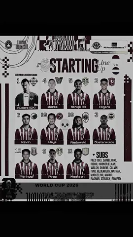 #CapCut starting lineup timnas indonesia  di word cup 2026