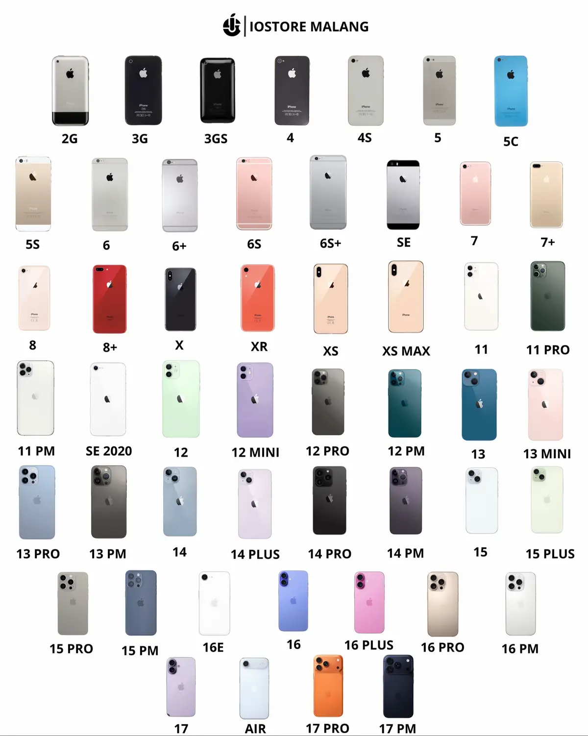 The Evolution of iPhone (2007 - 2025) Dari kotak kecil ke flagship mahal 🤯 iPhone 2G ➡️ iPhone 17 Pro Max #iphone17 #iphonenews #viral #fyp #fyppppppppppppppppppppppp 