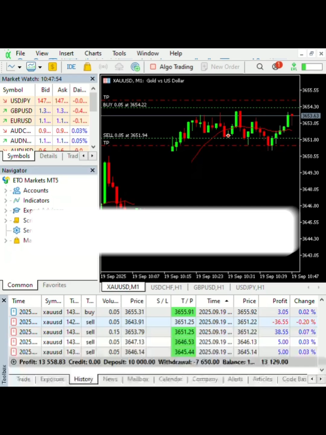 #trade #trader #coin #forex #cryto